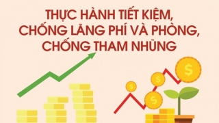 Đẩy mạnh việc thực hiện chính sách, pháp luật về thực hành tiết kiệm, chống lãng phí