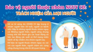 Bí quyết phòng COVID-19 khi đi chơi dịp lễ 30/4 - 1/5