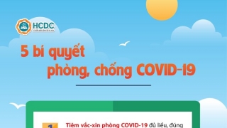 5 bí quyết phòng, chống COVID-19