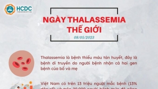 Ngày Thalassemia thế giới 8/5/2023: Chung tay đẩy lùi bệnh tan máu bẩm sinh vì sức khỏe cộng đồng, vì tương lai nòi giống