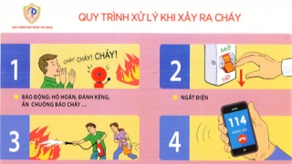 Bộ Công an khuyến cáo người dân một số kỹ năng cần thiết để xử lý khi có cháy