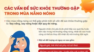 Bộ Y tế ban hành Hướng dẫn chăm sóc sức khoẻ mùa nắng nóng cho cộng đồng và người lao động