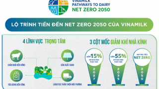 Vinamilk là công ty sữa đầu tiên tại Việt Nam có nhà máy và trang trại đạt chứng nhận trung hòa Carbon