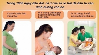 Chế độ dinh dưỡng cho trẻ trong 1.000 ngày đầu đời như thế nào?