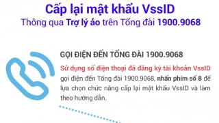 BHXH Việt Nam thí điểm cấp lại mật khẩu ứng dụng VssID – Bảo hiểm xã hội số qua tổng đài