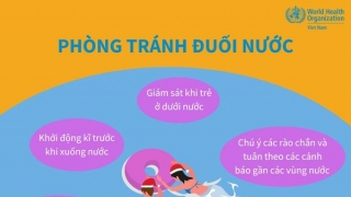 WHO khuyến cáo 5 cách để phòng tránh đuối nước