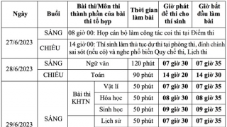 Lịch thi tốt nghiệp THPT 2023