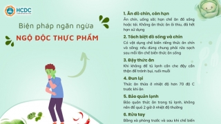 Biện pháp ngăn ngừa ngộ độc thực phẩm