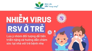 Infographic: Nhiễm virus hợp bào hô hấp ở trẻ - lưu ý nhóm đối tượng dễ tiến triển nặng và hướng dẫn chăm sóc tại nhà đối với bệnh nhẹ