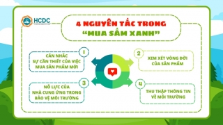 4 nguyên tắc cần thực hiện trong “Mua sắm xanh”