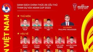 Công bố danh sách 26 cầu thủ đội tuyển Việt Nam dự Asian Cup 2023