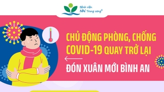 Infographic: Chủ động phòng chống dịch COVID-19 quay trở lại đón xuân mới bình an