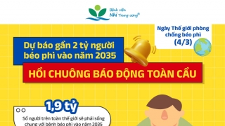 Infographic: Ngày Thế giới phòng chống béo phì (4/3)