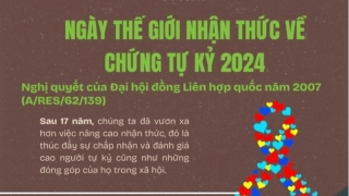 Infographic: Ngày Thế giới nhận thức chứng tự kỷ 2/4/2024