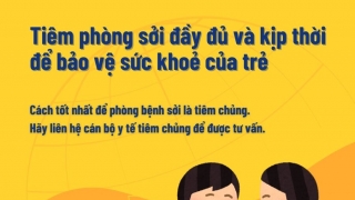 Những điều quan trọng các bậc phụ huynh cần biết về bệnh sởi