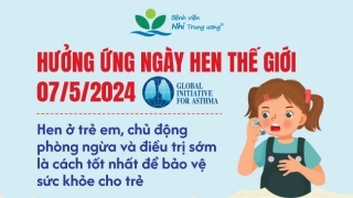 Infographic Ngày Hen thế giới 2024: Hen ở trẻ em, chủ động phòng ngừa và điều trị sớm là cách tốt nhất để bảo vệ sức khỏe cho trẻ