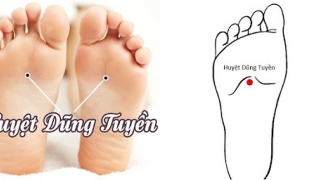 Tác dụng của huyệt Dũng tuyền