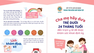 Infographics: Khám sức khoẻ định kỳ cho trẻ dưới 24 tháng tuổi