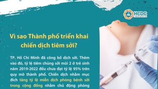 Infographics: Hỏi đáp về chiến dịch tiêm sởi