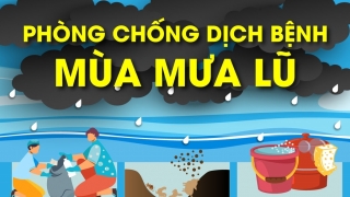 Bộ Y tế khuyến cáo phòng chống dịch bệnh thường gặp trong mưa lũ và ngập lụt