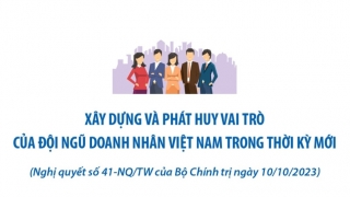 Hà Nội xây dựng và phát huy vai trò của đội ngũ doanh nhân trong thời kỳ mới