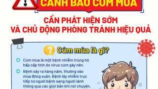 Infographic: Cảnh báo cúm mùa - Cần phát hiện sớm và chủ động phòng tránh hiệu quả