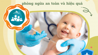 Tiêm vaccine giúp phòng ngừa an toàn và hiệu quả bệnh viêm gan B