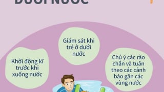 Infographic: Đuối nước có thể xảy ra trong vài giây và diễn ra trong im lặng, đặc biệt ở trẻ nhỏ