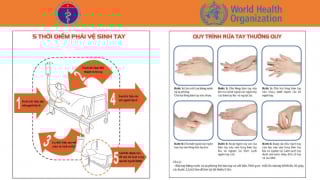 Ngày Vệ sinh tay Thế giới 5/5/2025: Găng tay không thay được vệ sinh tay