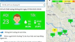 Hà Nội: Chất lượng không khí ngày 7/5 ở ngưỡng tốt