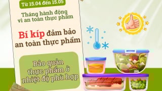 Infographic: Bí kíp đảm bảo an toàn thực phẩm