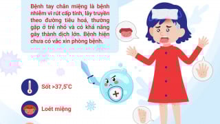 Cảnh giác với bệnh tay chân miệng ở trẻ em