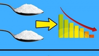 Ăn quá nhiều muối sẽ có 7 dấu hiệu này