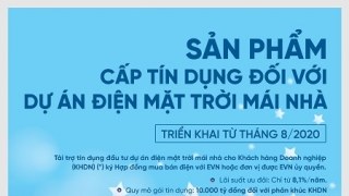 VietinBank thúc đẩy tín dụng xanh trong phát triển bền vững