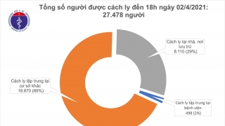 Chiều 2/4, Quảng Ninh, Tây Ninh và TP Hồ Chí Minh có 3 ca mắc COVID-19