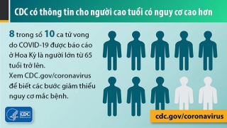 Cách nhận biết rủi ro lây nhiễm Covid-19 từ các hoạt động hàng ngày