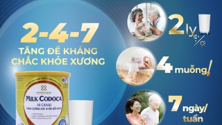 Bạn có biết “Công thức 2-4-7” để bảo vệ sức khỏe