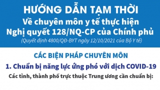 Bộ Y tế hướng dẫn về các biện pháp chuyên môn y tế thực hiện Nghị quyết 128 của Chính phủ