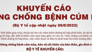 Infographic: Khuyến cáo phòng chống bệnh cúm mùa của Bộ Y tế