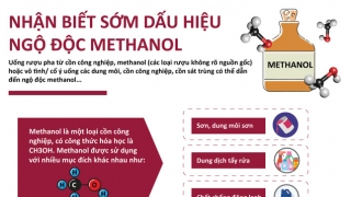 Infographic: Dấu hiệu nhận biết sớm ngộ độc methanol