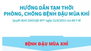 Infographics: Khuyến cáo của Bộ Y tế về bệnh đậu mùa khỉ