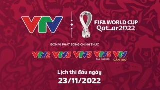 Lịch thi đấu World Cup 2022 hôm nay ngày 23/11