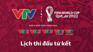 Lịch thi đấu Tứ kết World Cup: Xác định 8 cái tên tranh hùng