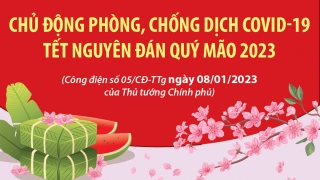 Infographic: Khuyến cáo các biện pháp phòng, chống dịch COVID-19 dịp Tết Nguyên đán Quý Mão 2023