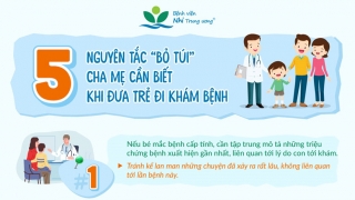 Infographic: 5 nguyên tắc 'bỏ túi'cha mẹ cần biết khi đưa trẻ đi khám bệnh