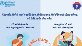 Infographic: WHO khuyến nghị biện pháp phòng, chống dịch COVID-19 nơi công cộng