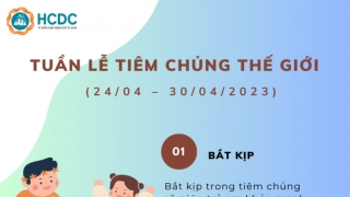 Tuần lễ tiêm chủng Thế giới 24/4 - 30/4/2023