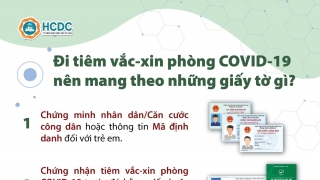 Đi tiêm vaccine phòng COVID-19 nên mang theo những giấy tờ gì?