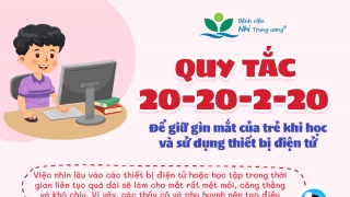 Infographic: Quy tắc 20-20-2-20 để giữ gìn mắt của trẻ khi học và sử dụng thiết bị điện tử