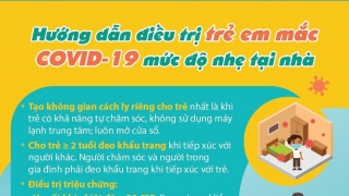 Infographics: Hướng dẫn điều trị trẻ em mắc COVID-19 mức độ nhẹ tại nhà